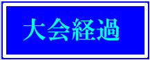 大会経過